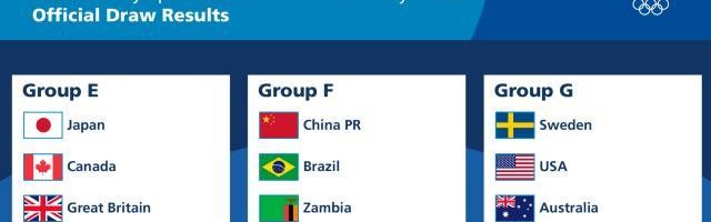 yl23455永利中国有限公司-​中国女足要想拿4分确保出线 需复刻里约奥运线路