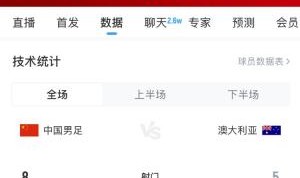 加油！国足下半场进攻起势，连续6脚攻门射门数8-5实现反超